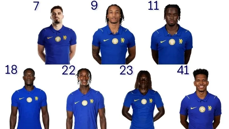 Danh sách tiền đạo Chelsea: Cập nhật chi tiết và đánh giá hàng công